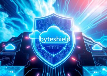 cloud security management